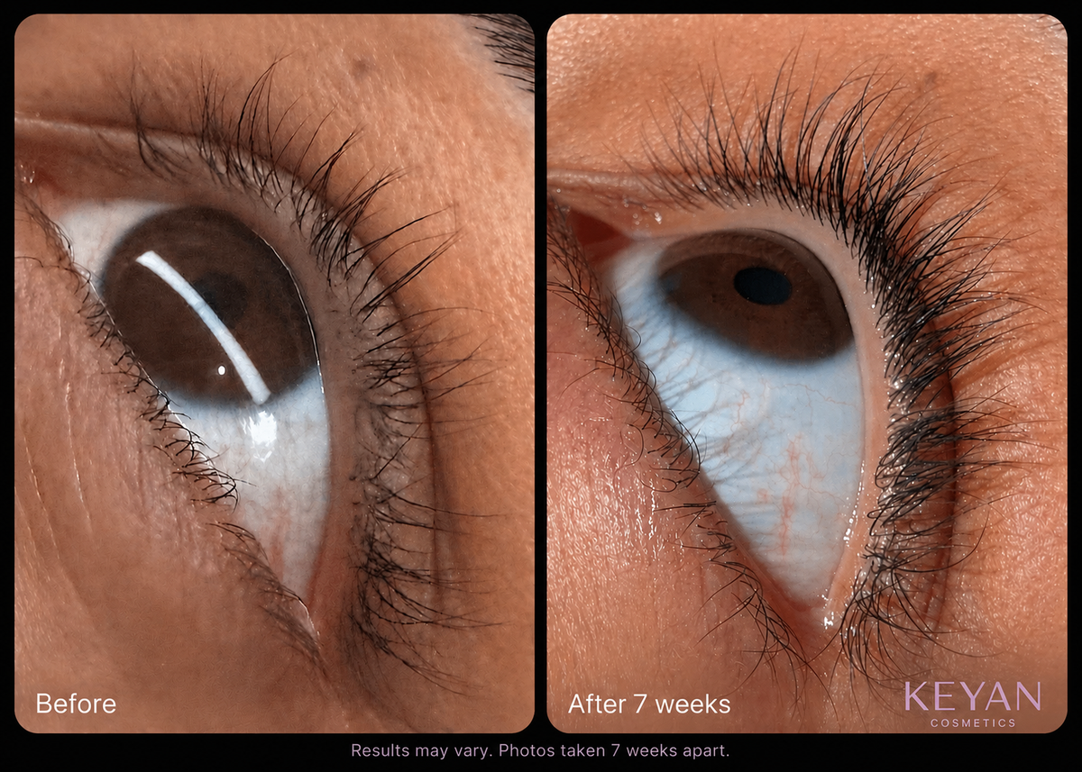 KEYAN complete lash kit